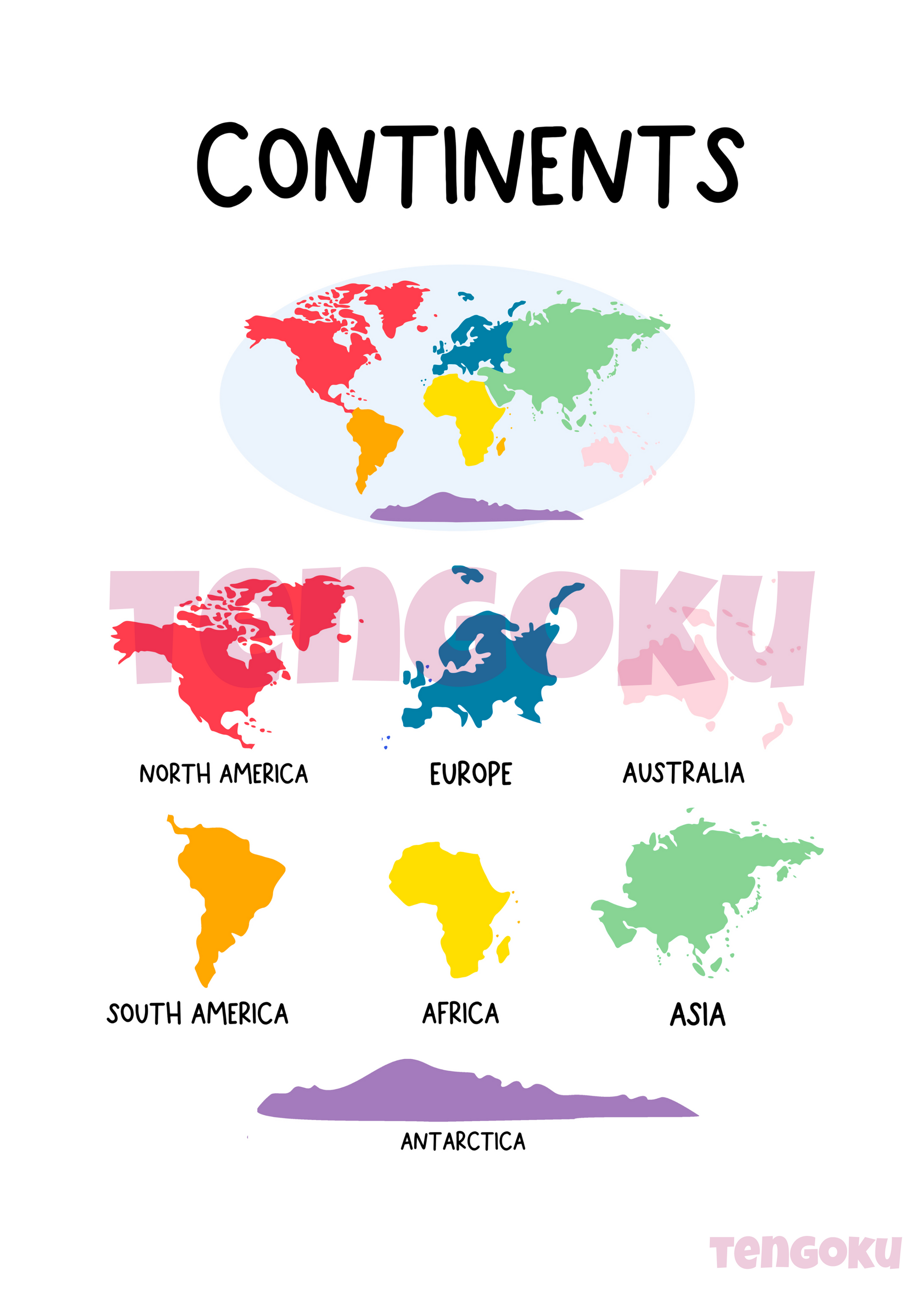 Continents | Poster For Home And Office Decor