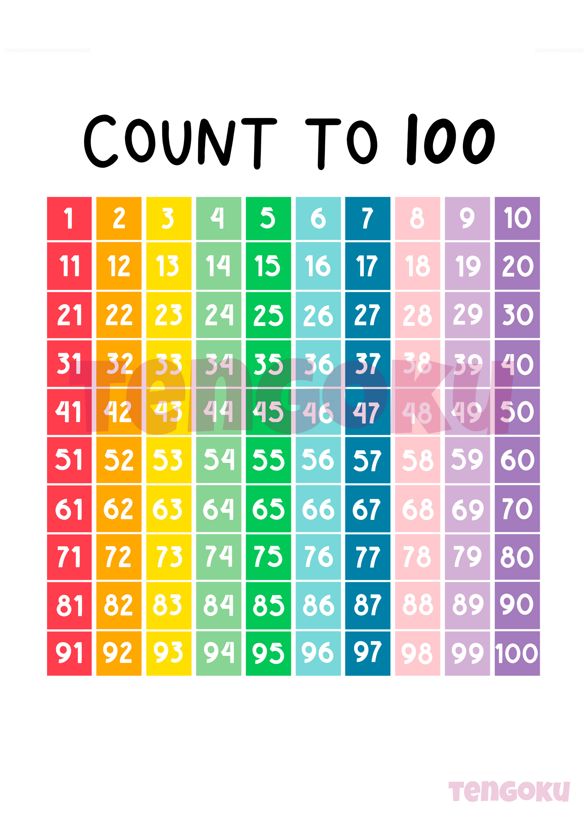 Count to 100 | Poster For Home And Office Decor