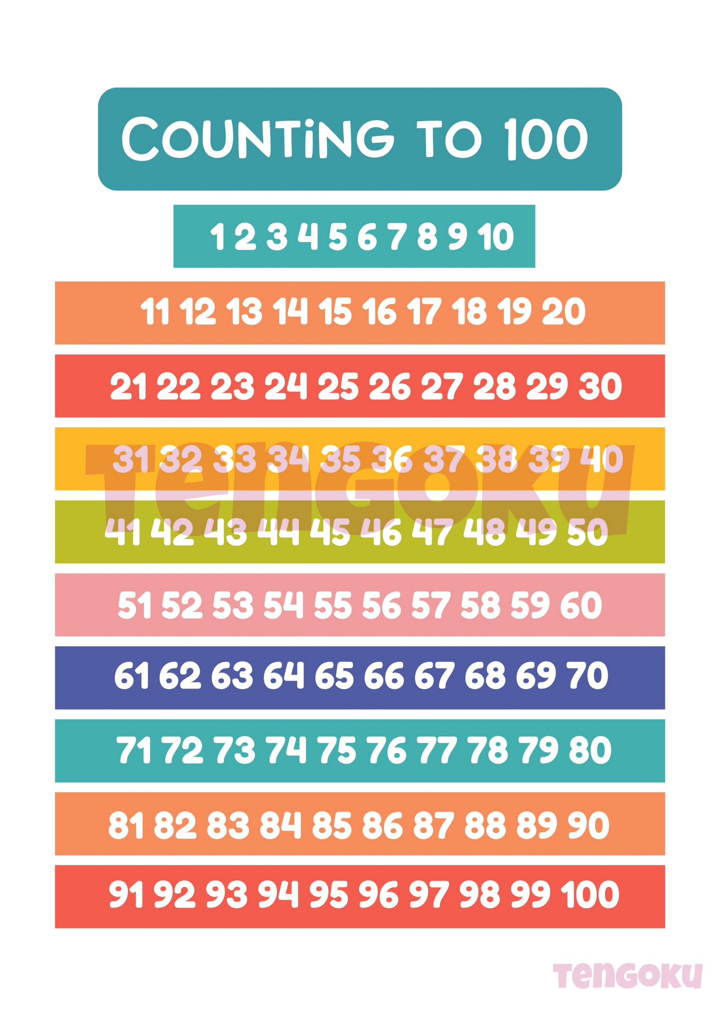 Counting to 100 | Poster For Home And Office Decor