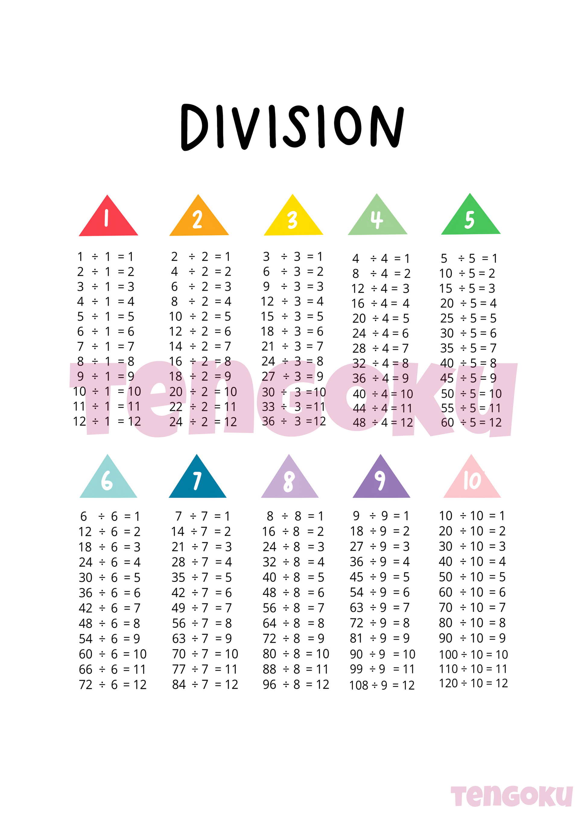 Division | Poster For Home And Office Decor