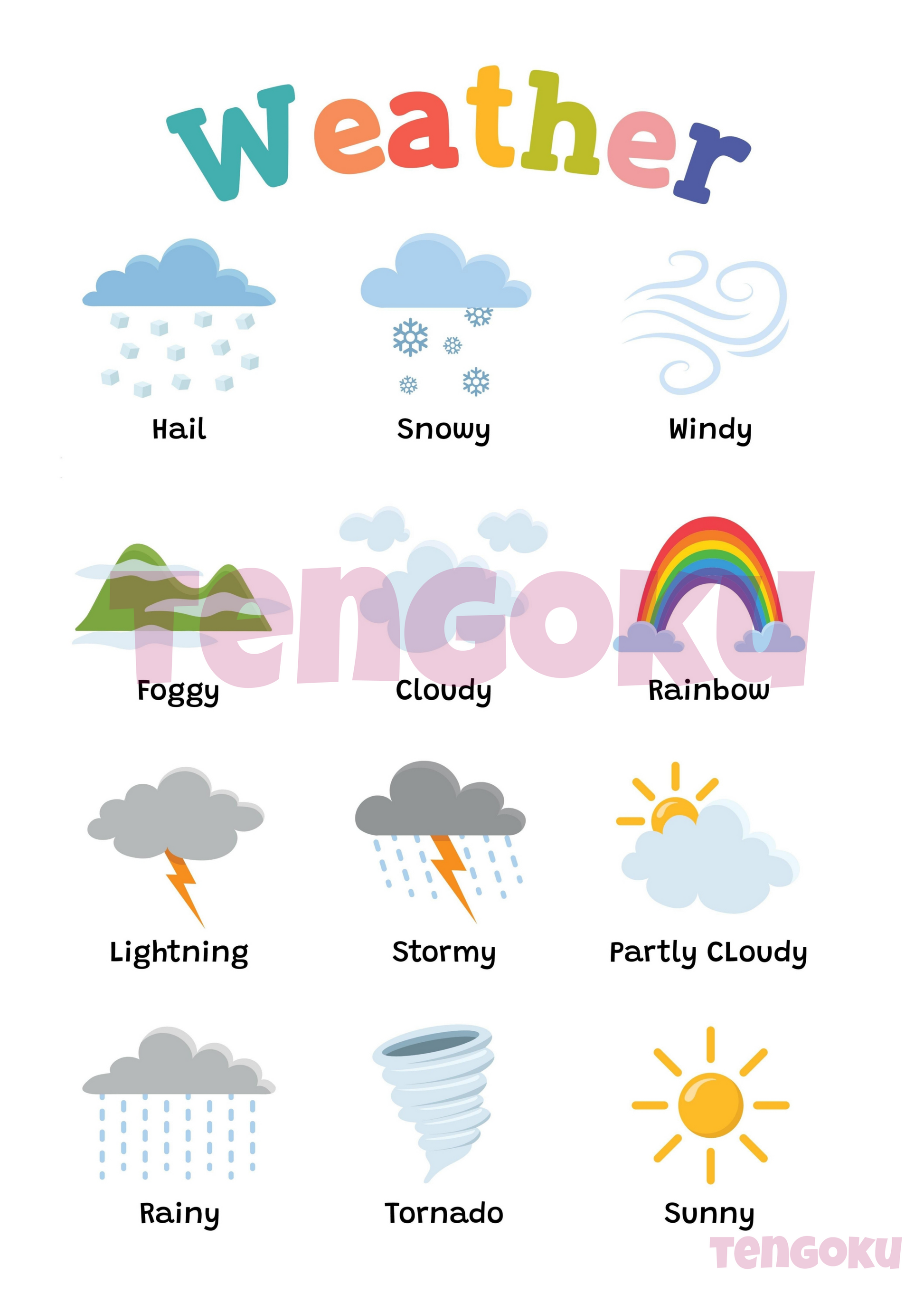 Learning Weather | Poster For Home And Office Decor