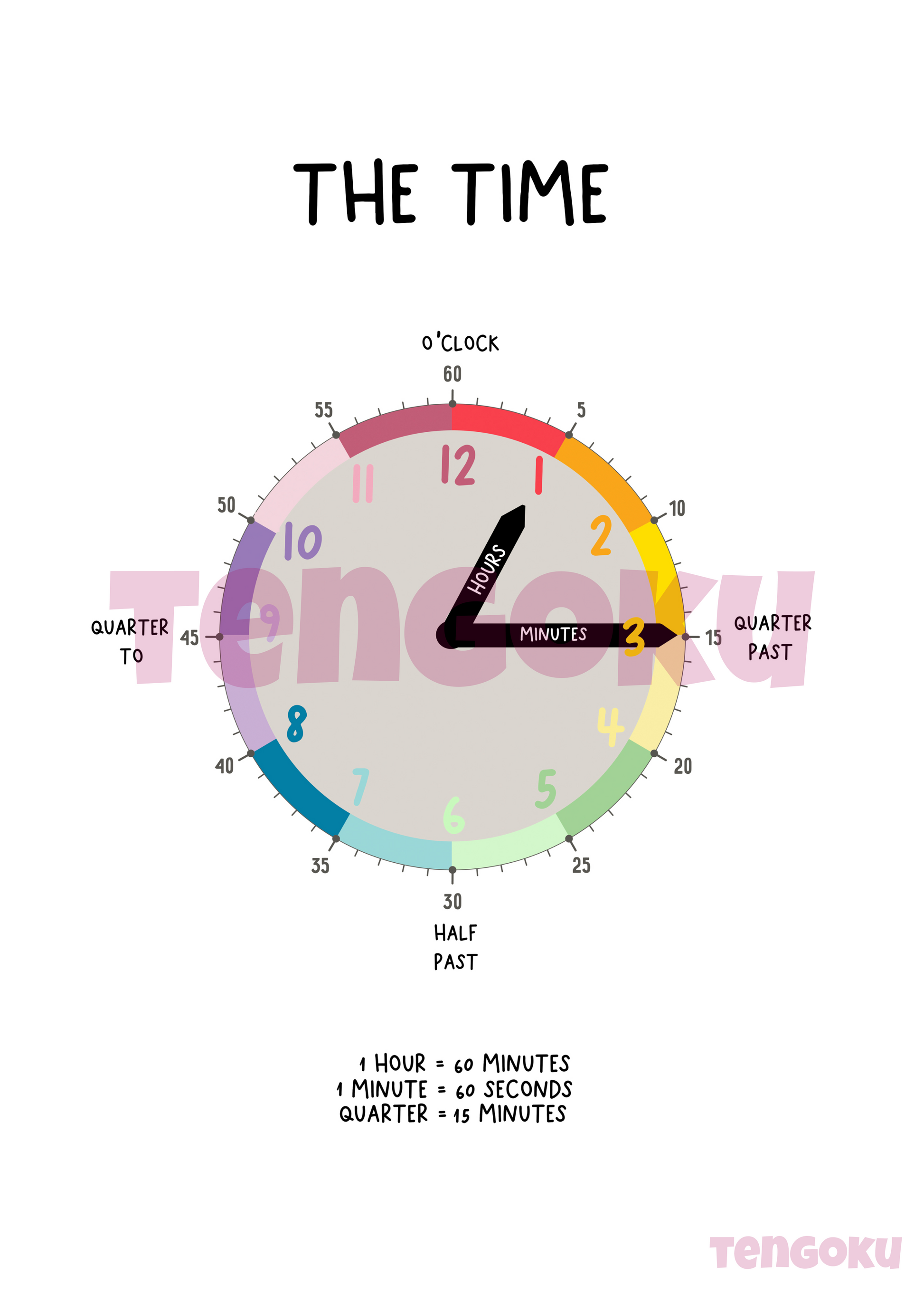 Time | Poster For Home And Office Decor